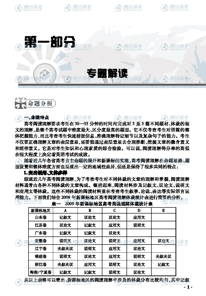 问题诊断《专题调研》:英语-阅读理解精讲