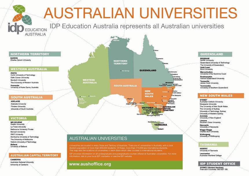澳大利亚大学分布图