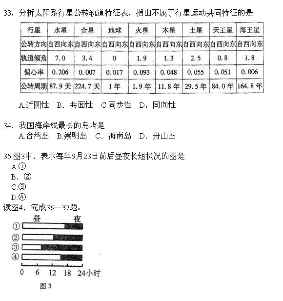 09成考高中起点 历史\地理试卷及参考答案_滚