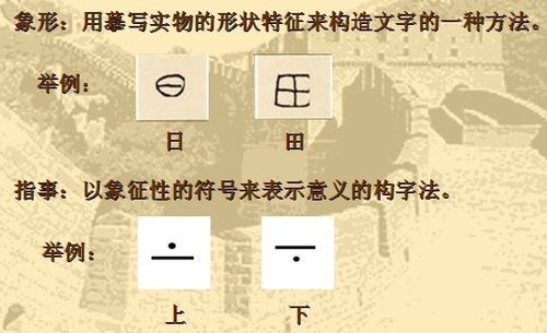 中国古文字赏析_新闻大滚动