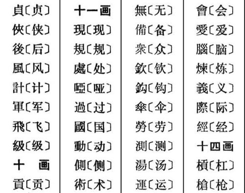 简繁简谱_儿歌简谱(2)