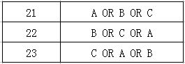 总结与建议：关于<a href=http://www.ieltschn.com target=_blank class=infotextkey>雅思</a>听力的<a href=http://www.ieltschn.com/fight/20026.html target=_blank class=infotextkey>评分标准</a>