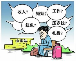 节日团聚 festival reunion
