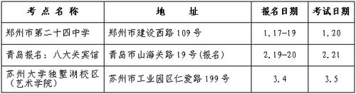 苏州大学2011年艺术类专业招生简章