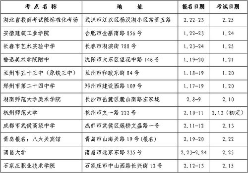 苏州大学2011年艺术类专业招生简章