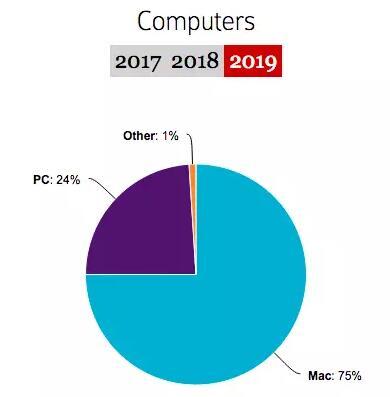 贫困家庭年收入_家庭上年收入证明(2)