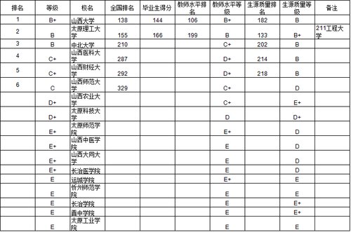 广东gdp排名_gdp质量排名(3)