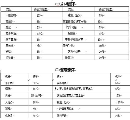 2010年注册税务师考试《税法一》试题及答案