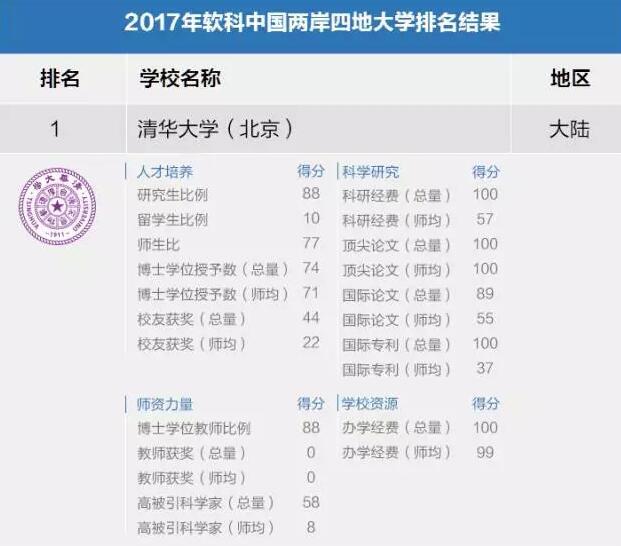 2017йĵشѧ 廪