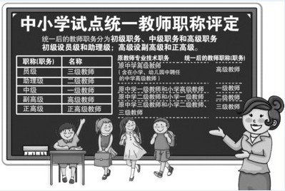 安徽中小学教师职称制度改革试点实施方案出炉