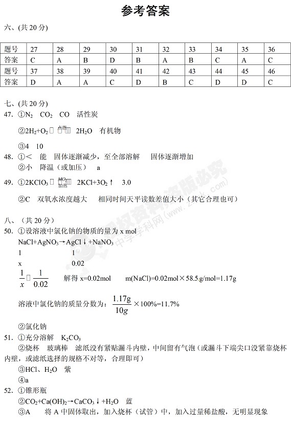 2012年上海中考理化试题答案