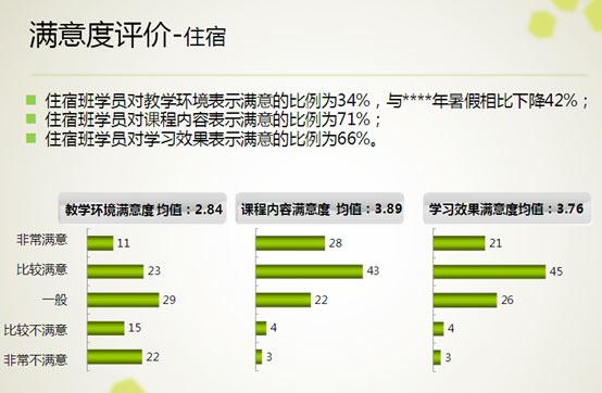 报告：多语种培训规模超160亿 师资掣肘行业发展