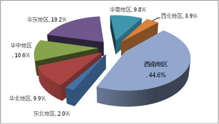 西南交大2014届毕业生就业率95.8% 就业人数