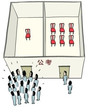 重庆公考报名人数公布 地税局收税员最抢手