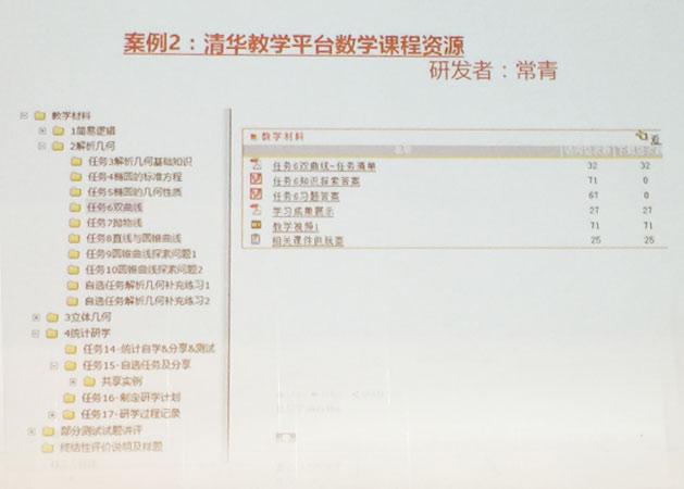 �����У�һ���й�����У�Ľ������ѹ족