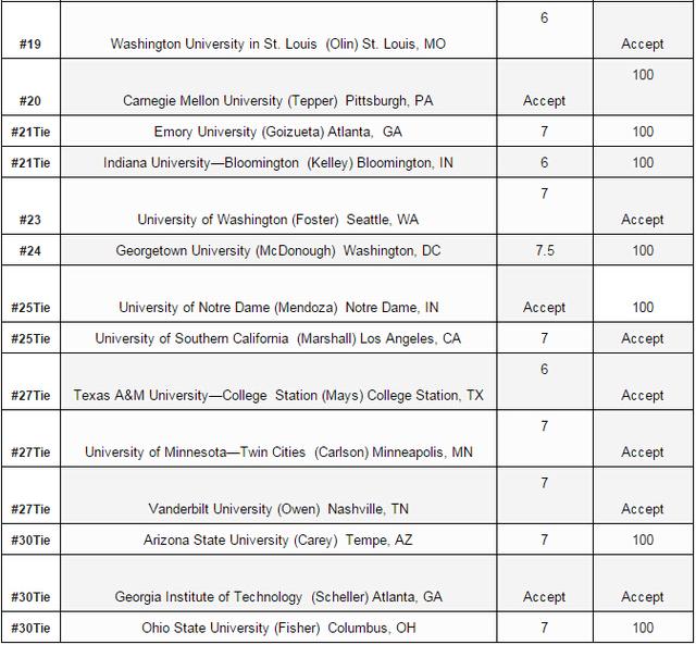 ΪʲôҪ����Щ���Ź⻷��������ѧԺ��