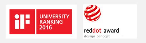 ��Ĭ�´�ѧ���ѧԺ����ȫ�����