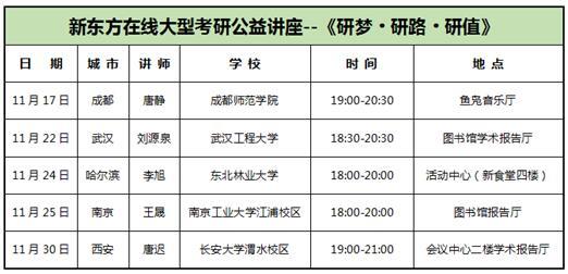 2017�꿼�б�������������� �ĸ����潲�������ã�