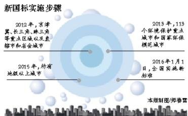 卖的钱算不算gdp_怎么计算不变价格 GDP的增长率