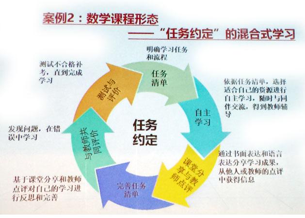 �����У�һ���й�����У�Ľ������ѹ족