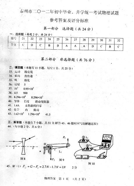 2012年山东泰州中考物理试题答案