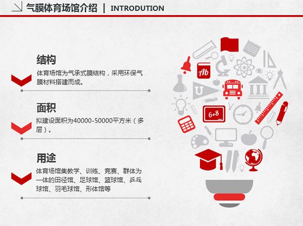 国际学校建设篇:气膜体育馆都在做,你要怎么选?