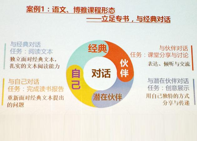 �����У�һ���й�����У�Ľ������ѹ족