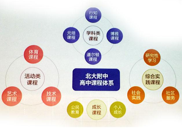 �����У�һ���й�����У�Ľ������ѹ족