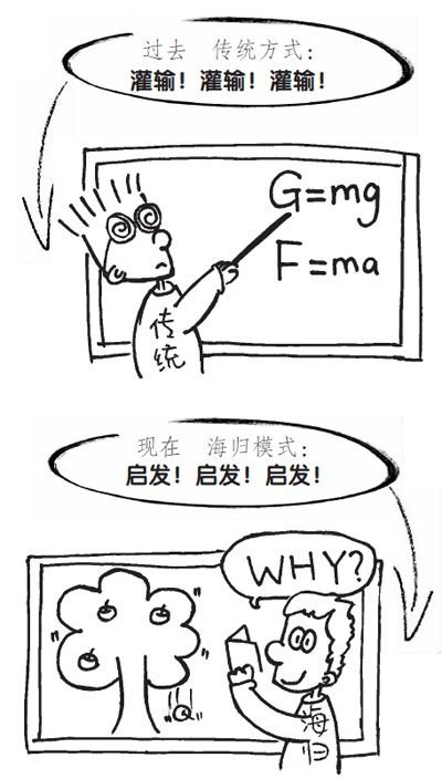 国内教育提倡国际化 海归教师授课就是不一样