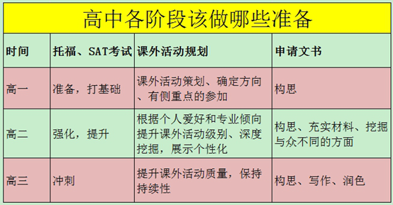 ��ѧ�����ǳ������� ��ͻ����ѧ�����ո�