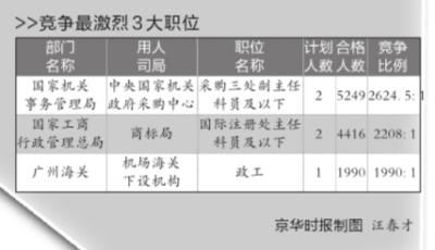 人口通_肥胖,什么是肥胖 肥胖的最新报道(3)