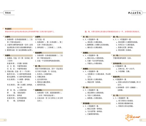中央音乐学院2012年本科招生简章