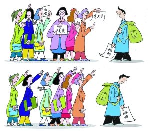 “求男若渴”? 幼儿园男女师资性别结构现状调查