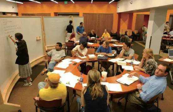 ���ŷ����ѧ���죺ʦ��������ʽ�Ա�����