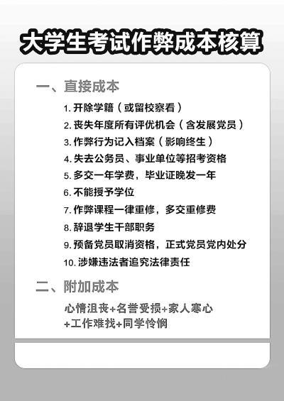 江苏理工微信平台:给学生晒晒作弊成本