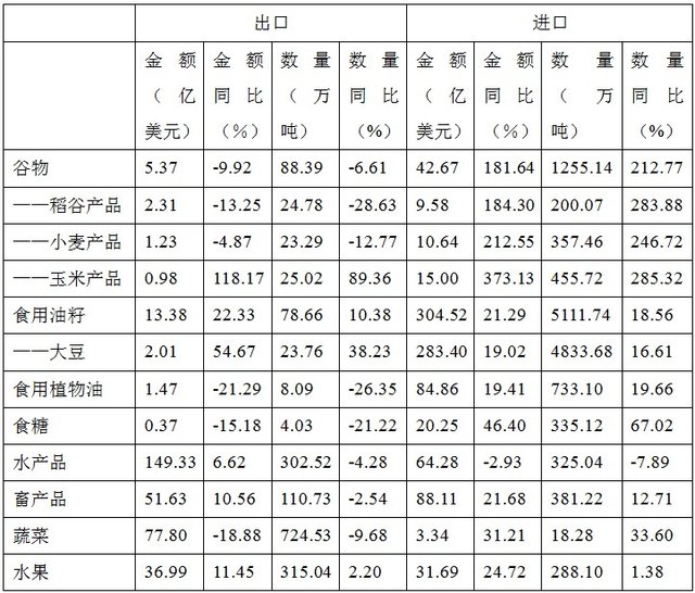 北京公务员考试详细版解析-数量、资料
