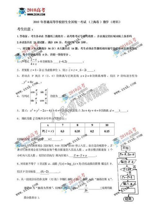 2010高考上海数学(理)卷试题
