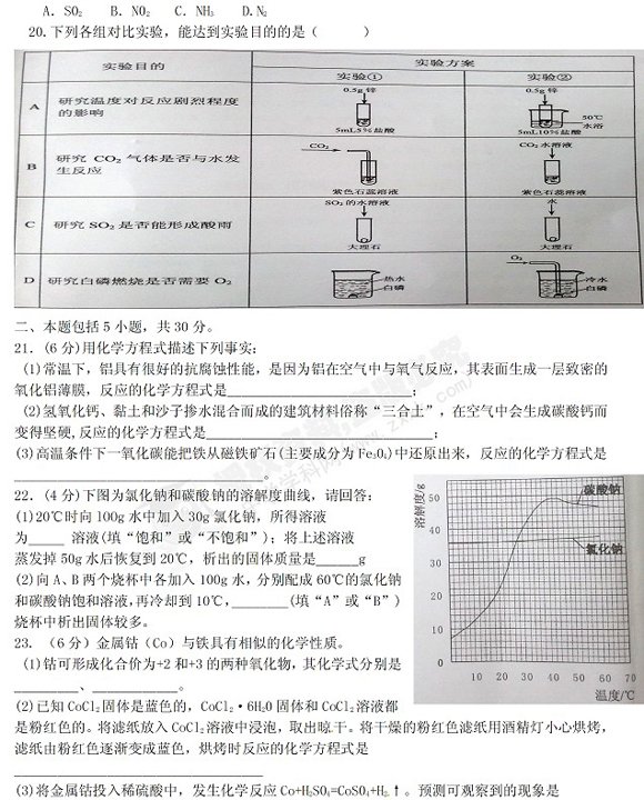 2012广东广州中考化学试题