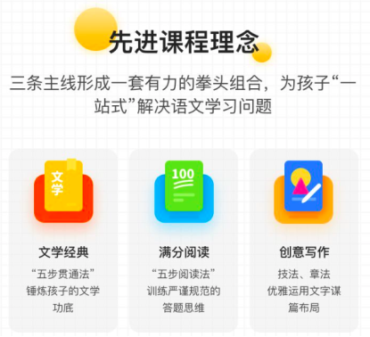 腾跃校长在线首次公开双师课堂版图，推出大语文品牌“方唐文学”
