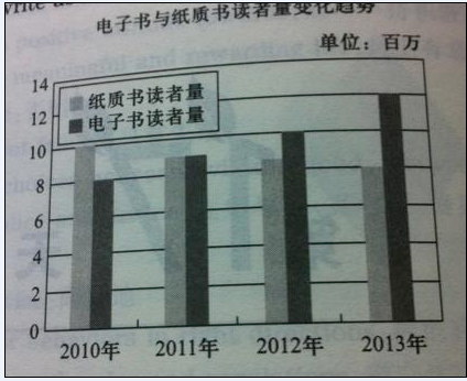星期三英文缩写_人均收入英文缩写(3)