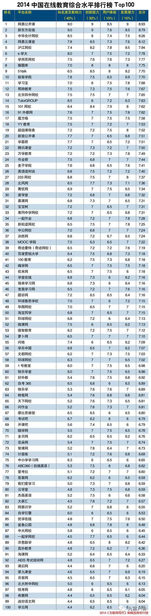 梯子排行榜_今日推荐丨世界最高处的梯子,名叫中国梯!(2)