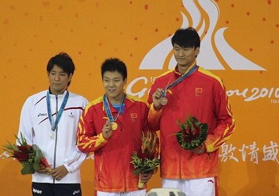 亚运专题：“爆冷门”英语怎么说