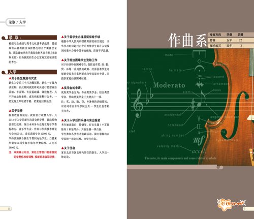 中央音乐学院2012年本科招生简章