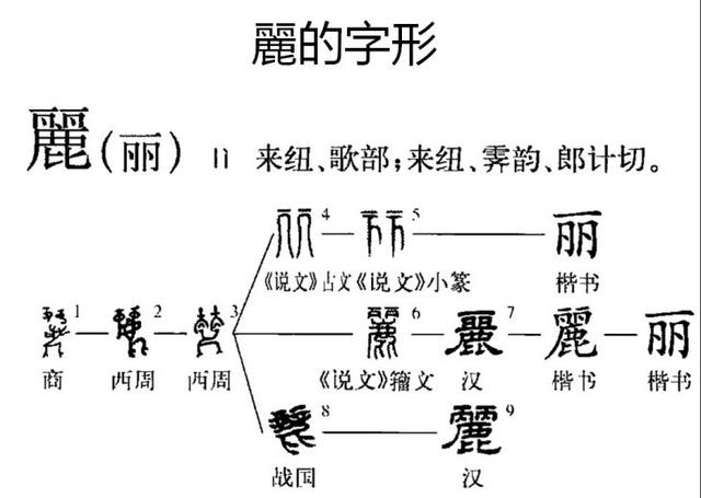 2017指导性年度汉字丽在郑发布