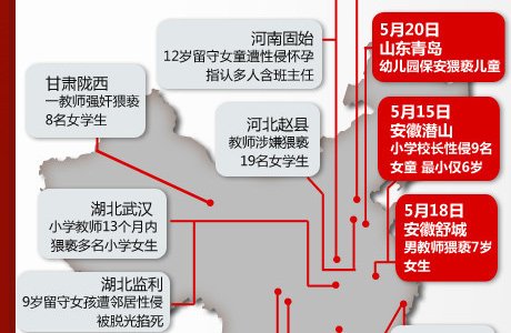教师性侵学生案频发 教育部对败类零容忍