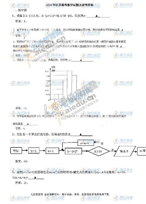 参考答案:2010高考江苏数学试卷