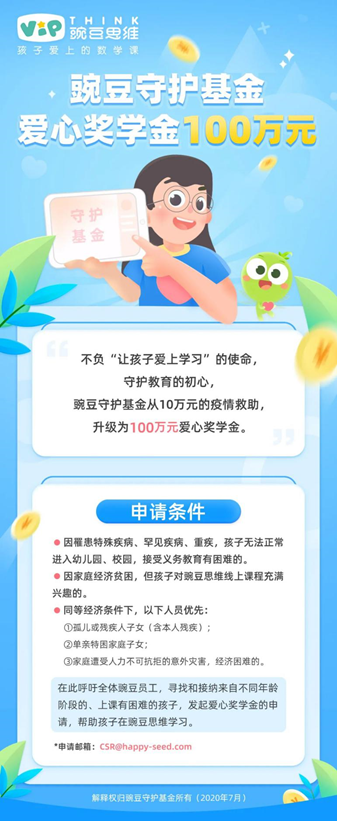 豌豆思维爱心守护升级 百万奖学金推动教育普惠