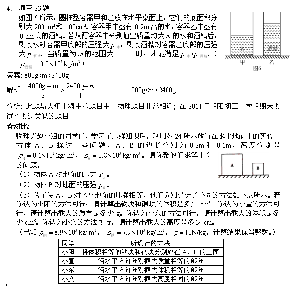 2012年北京中考物理试卷分析