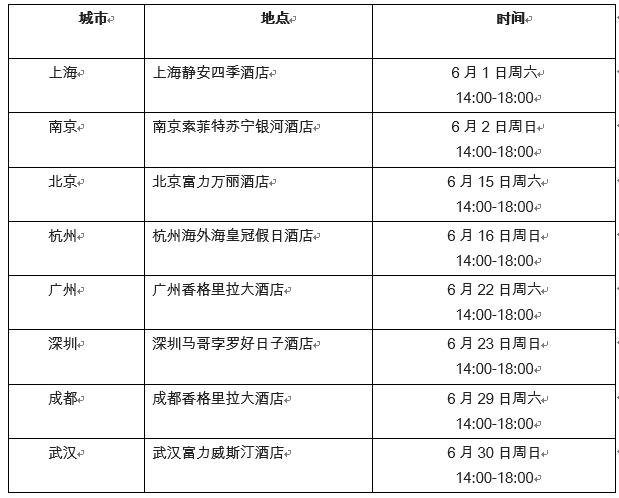 英国文化教育协会“留英行前会2019”登陆全国八城 