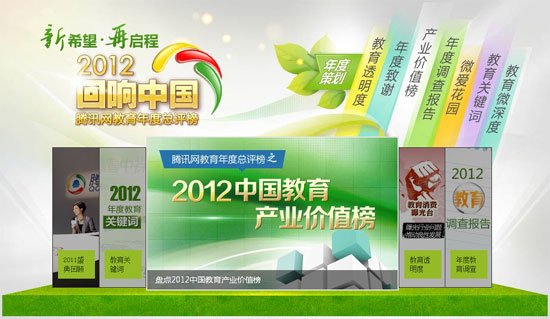 2012&ldquo;回响中国&rdquo;腾讯网教育年度总评榜启动